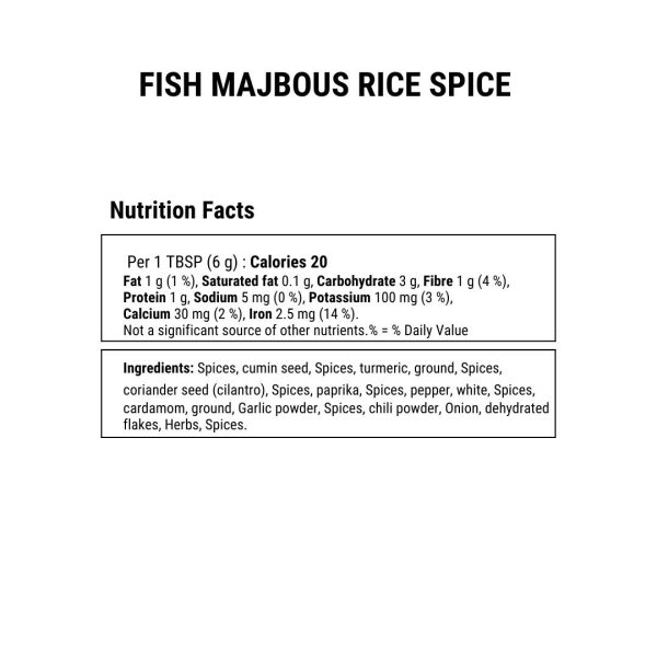 Fish Trio - Image 5
